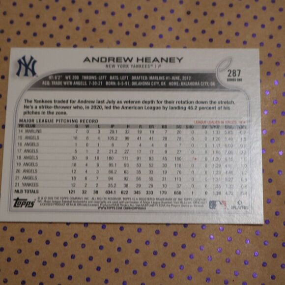 Andrew Heaney #287 Baseball Card - Picture 2 of 2